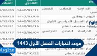موعد اختبارات الفصل الأول 1443 والية التقديم في السعودية