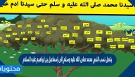 يتصل نسب النبي محمد صلى الله عليه وسلم إلى إسماعيل بن إبراهيم عليه السلام