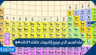 فئة العنصر الذي توزيع إلكترونات تكافئه s2d1هو