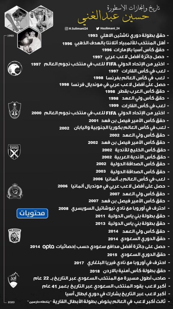 إنجازات حسين عبد الغني