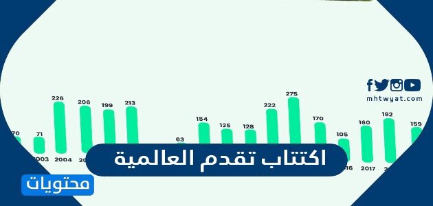 شركة جاهز الدولية لتقنية نظم المعلومات