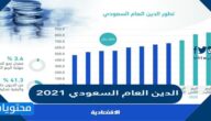 كم بلغ الدين العام السعودي 2021