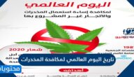تاريخ اليوم العالمي لمكافحة المخدرات