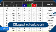 ترتيب دوري الدرجة الأولى السعودي 2022