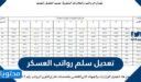 تعديل سلم رواتب العسكر في السعودية 1448