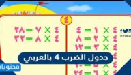 جدول الضرب 4 بالعربي