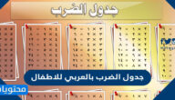 جدول الضرب بالعربي للاطفال