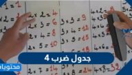جدول ضرب 4