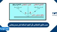 حسب قانون الانعكاس فإن الضوء الساقط على جسم ينعكس