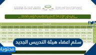 سلم اعضاء هيئة التدريس الجديد 1447