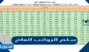 سلم الرواتب العام الجديد 1448 في السعودية