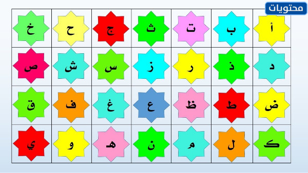صور عن حروف اللغة العربية