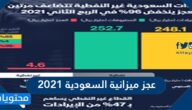 تفاصيل الانخفاض الكبير في عجز ميزانية السعودية 2021
