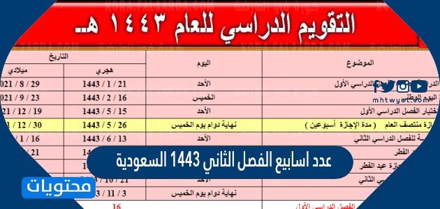 عدد اسابيع الفصل الثاني 1443 السعودية