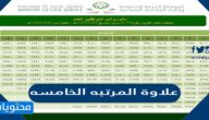 كم علاوة المرتبه الخامسه 1447 الجديدة في السعودية