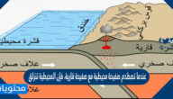 عندما تصطدم صفيحة محيطية مع صفيحة قارية، فإن المحيطية تنزلق أسفل القارية مكونة براكين