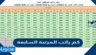 كم راتب المرتبة السابعة مع البدلات والعلاوات في السعودية 1447