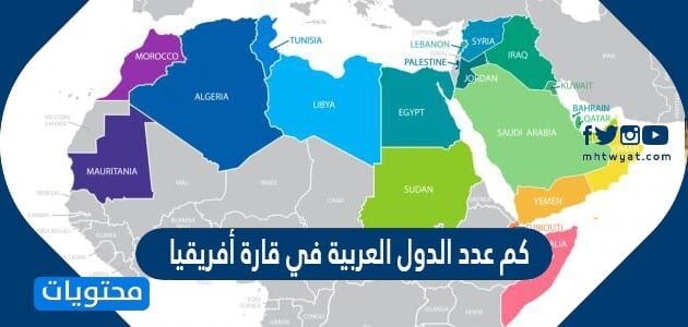 كم عدد الدول الاسلامية