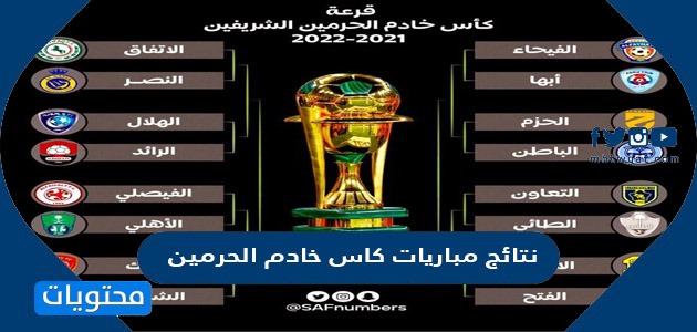 ترتيب كأس الملك السعودي 2022