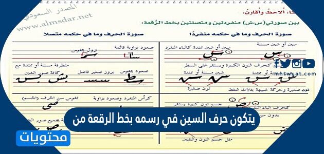 عند رسم حرف الألف بخط الرقعة منفردا يكون بدون حلية