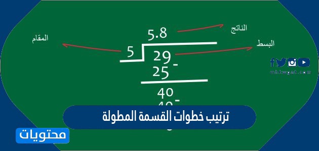 ترتيب خطوات القسمة المطولة - موقع محتويات