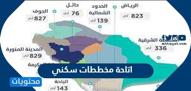 تفاصيل اتاحة مخططات سكني الجديدة 2022/1443