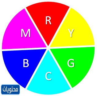 الألوان الأساسية RGB2