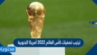 ترتيب التصفيات المؤهلة لكأس العالم 2022 اسيا