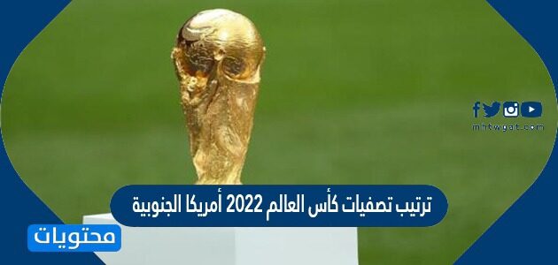 ترتيب تصفيات كاس العالم اسيا 2022