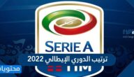 جدول ترتيب الدوري الإيطالي 2022