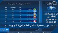 ترتيب تصفيات كأس العالم أمريكا الجنوبية 2022