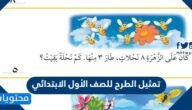 تمثيل الطرح للصف الأول الابتدائي