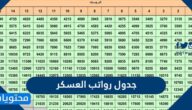 جدول رواتب العسكر 1447