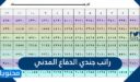 كم راتب جندي الدفاع المدني مع البدلات والعلاوات 1447
