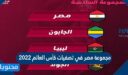 مجموعة مصر في تصفيات كأس العالم 2022