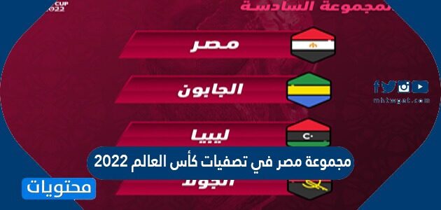 ترتيب مجموعة مصر في تصفيات كأس العالم 2022