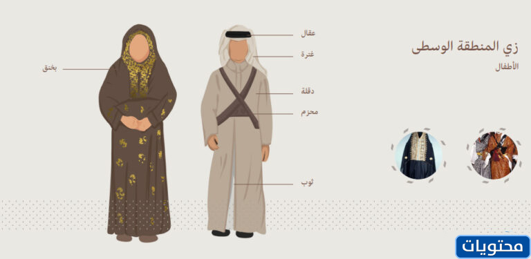 ملابس يوم التأسيس اولاد