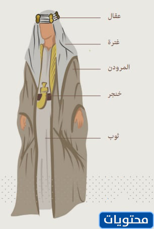 السعودي للاطفال ملابس يوم التأسيس براقع يوم