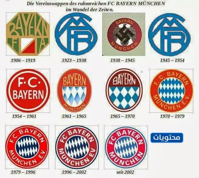 مراحل تطور شعار النادي