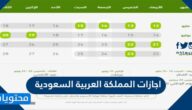 اجازات المملكة العربية السعودية 2026