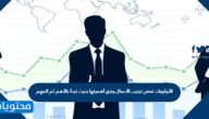 الأولويات تعني ترتيب الأعمال وفق أهميتها بحيث تبدأ بالأهم ثم المهم صح أم خطأ