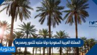 المملكة العربية السعودية دولة منتجه للتمور ومصدرها وحققت بذلك الاكتفاء الذاتي لشعبها