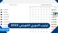 جدول ترتيب الدوري الكويتي 2022