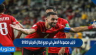 ترتيب مجموعة الاهلي في دوري ابطال افريقيا 2022 ومواعيد المباريات