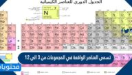 تسمى العناصر الواقعة في المجموعات من 3 الى 12