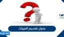 جدول تقسيم الميراث في الاسلام