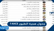 جدول هجرة الطيور 1443