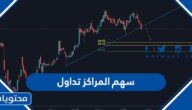 سعر ومعلومات عن سهم المراكز تداول 2022