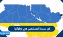كم نسبة المسلمين في اوكرانيا 2025