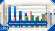 الفلزات التي تتفاعل بسهولة وليونة هي